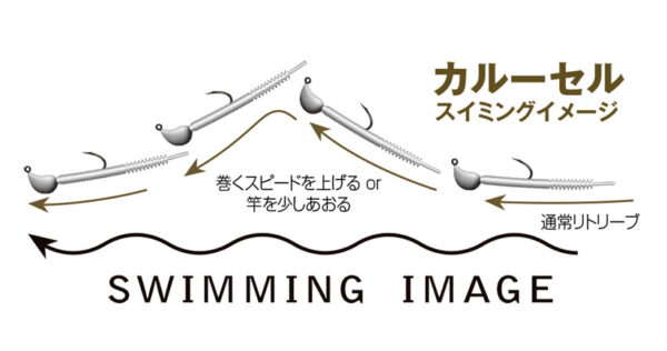 J301 Carousel - immagine 3